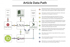 dac_system_diagram_v3.1